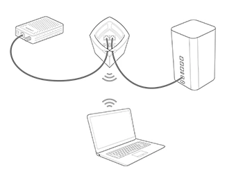 Begin the setup process