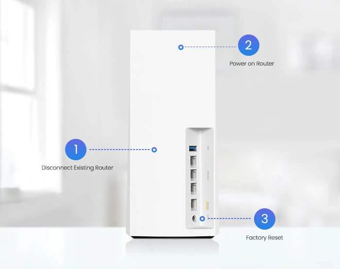 Linksys MX4300 Setup